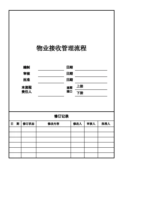 物业接管验收管理流程