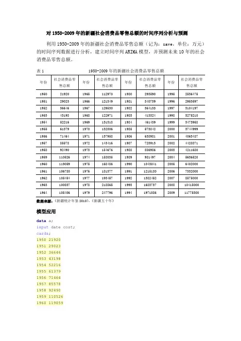 时间序列分析与预测论文