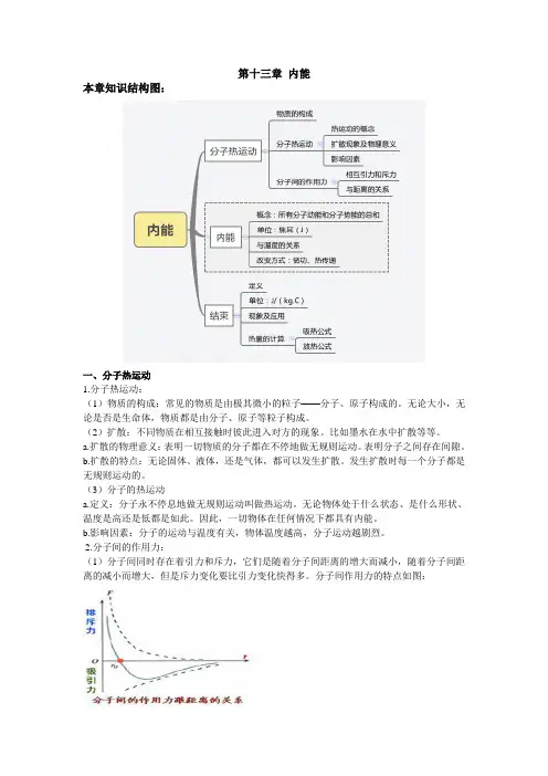 初中物理九年级各章节知识点总结