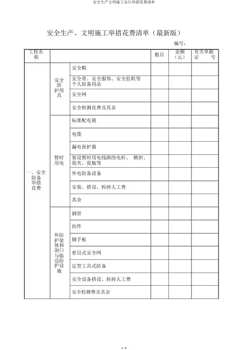 安全生产文明施工实施措施费用清单
