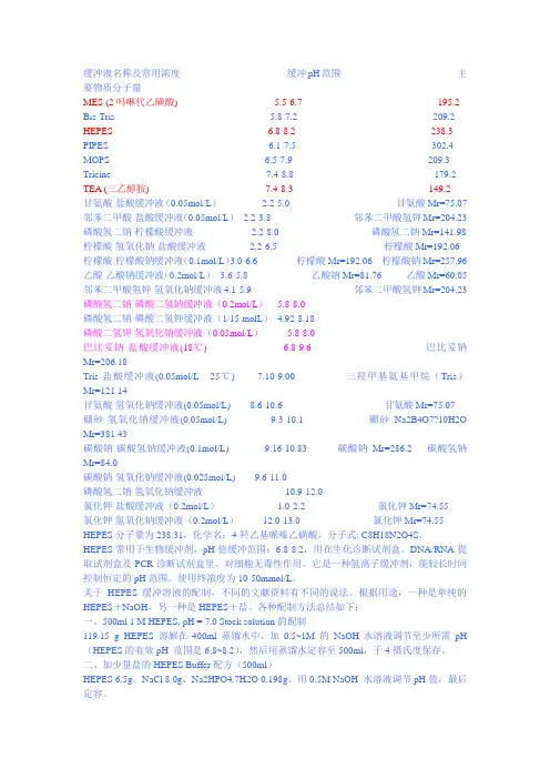 HEPES配方