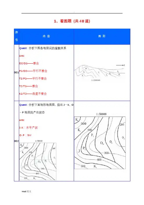 构造地质学看图题及答案