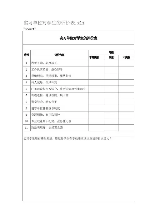 实习单位对学生的评价表