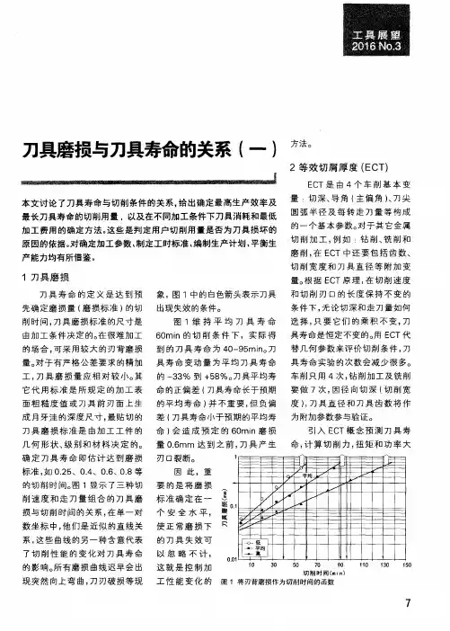 刀具磨损与刀具寿命的关系(一)