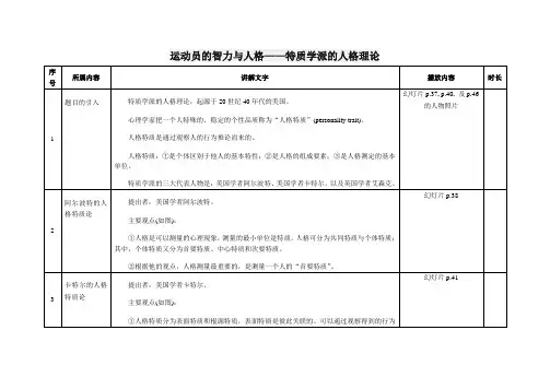特质学派的人格理论