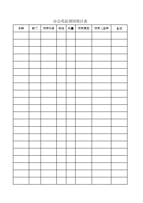办公用品领用统计表