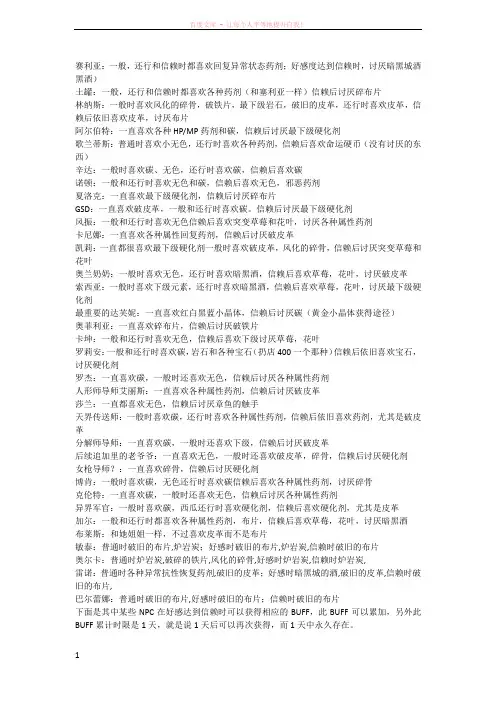 DNF提升各NPC好感对应物品以及回赠物品很有用哦
