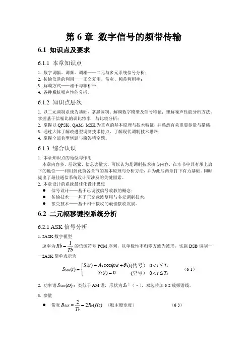 通信系统原理第六章 数字信号频带传输