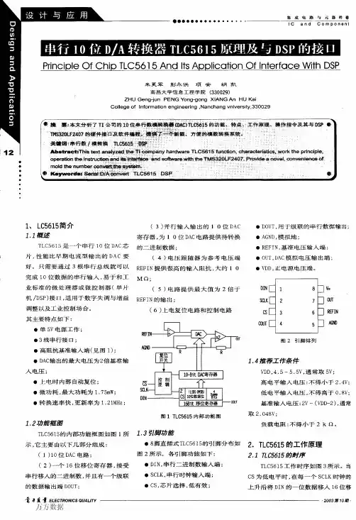 TLC5615