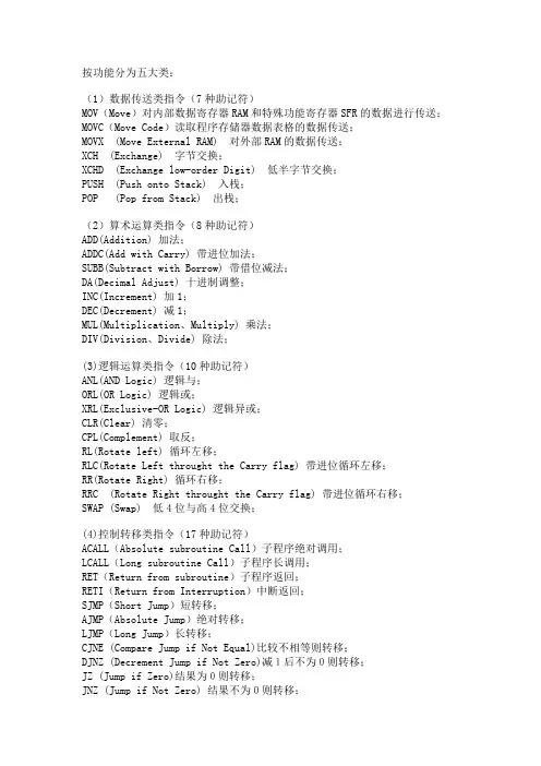 51单片机汇编指令