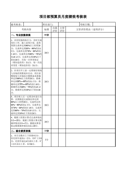 项目部预算员月度绩效考核表