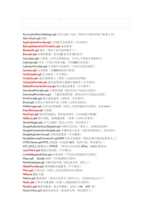 魅族MX2精简列表