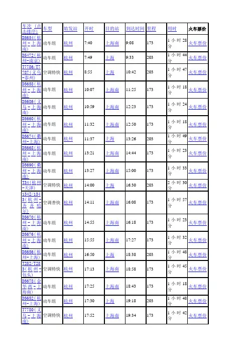 杭州至上海列车时刻表