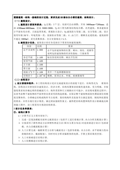 土建工程毕业设计任务书