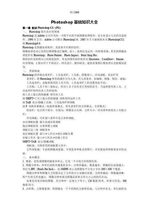 PS教程：photoshop基础知识大全