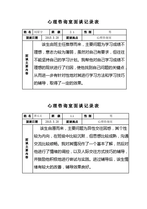 心理咨询室面谈记录表 2