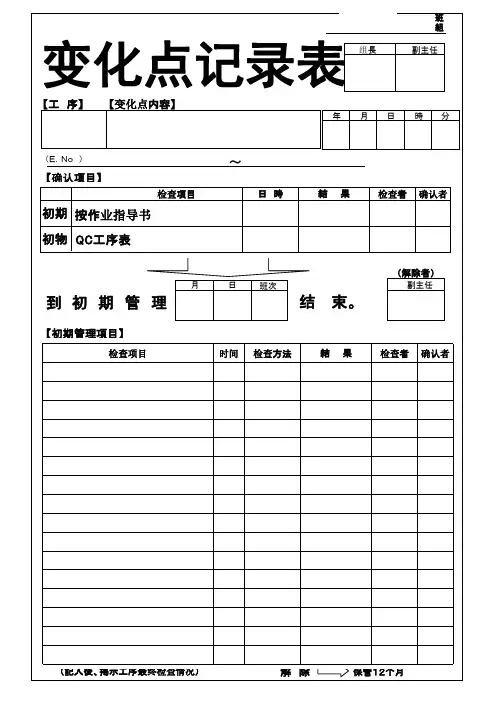 4M变化点记录表