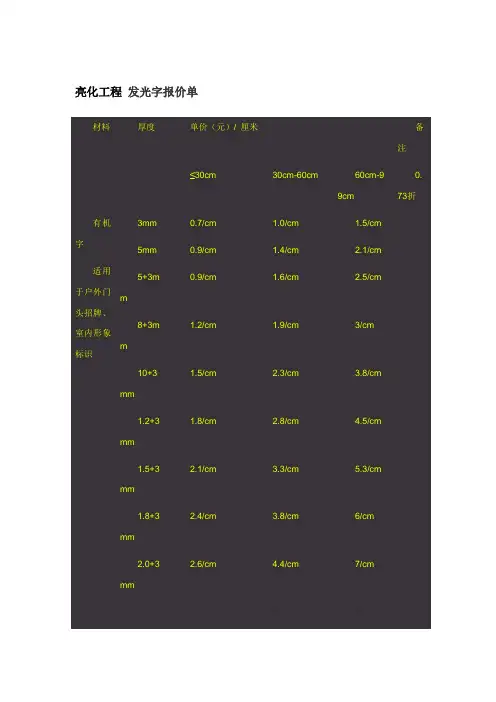 亮化工程 发光字报价单