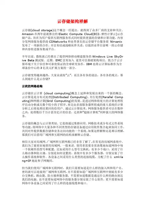 云存储架构详解