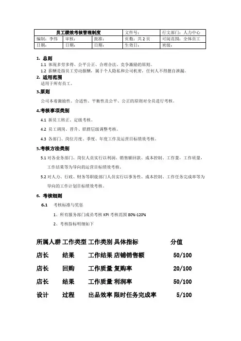 5-员工绩效考核制度