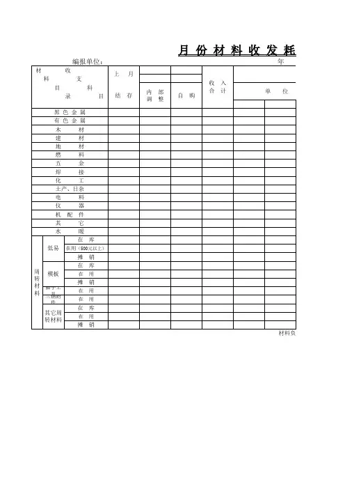 月_份_材_料_收_发_耗_用_结_存_汇_总_表