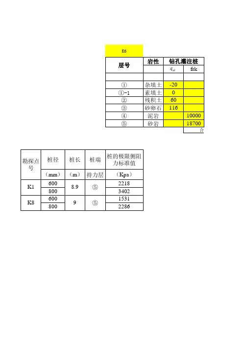 单桩承载力计算(嵌岩桩)