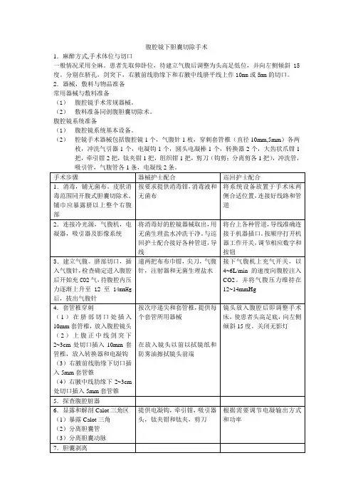 腹腔镜下胆囊切除手术