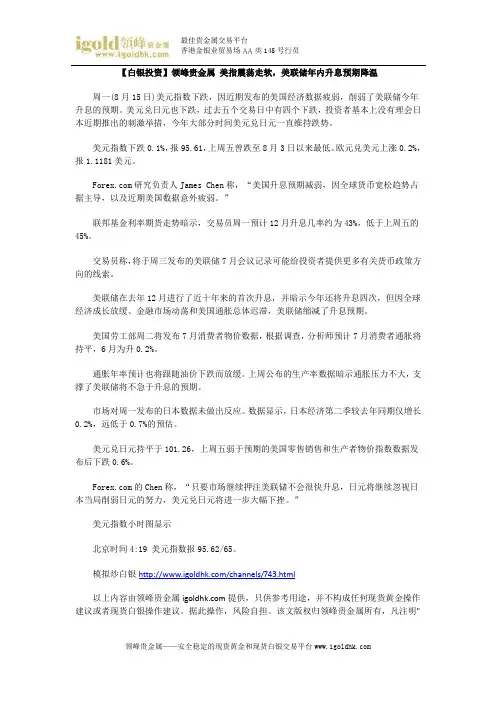 【白银投资】美指震荡走软,美联储年内升息预期降温