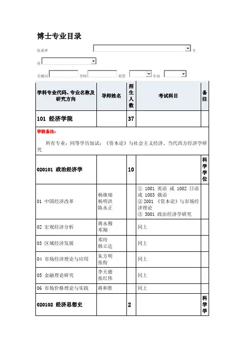 四川大学大学2014年博士研究生招生专业目录(校对版)_.doc