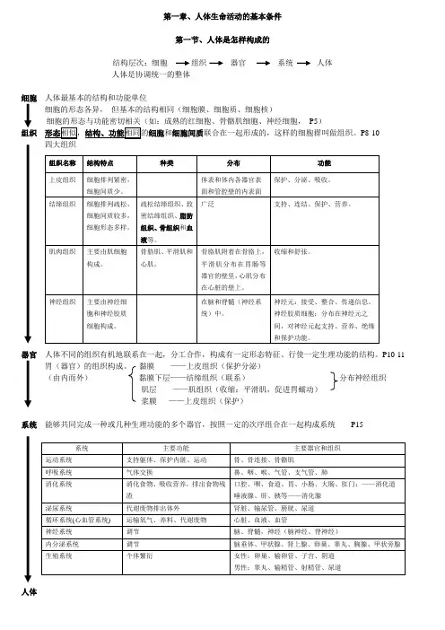 初中生命科学复习资料一章