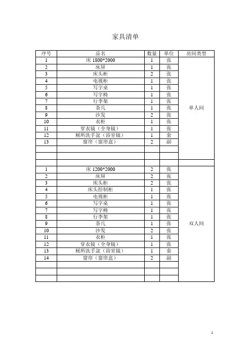 酒店家具清单
