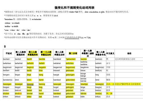 德语不规则动词变化表 精编注释版(DOC)