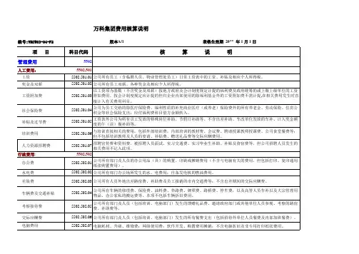 【精品】最新万科地产公司费用核算说明明细表