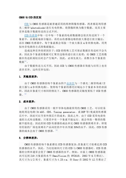 CMOS与CCD的区别