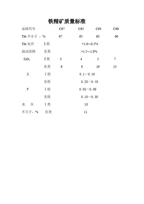 铁精矿质量标准