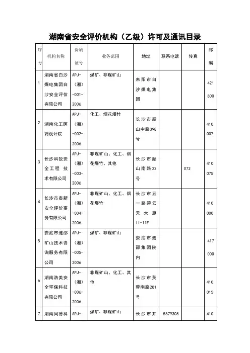 湖南省安全评价机构