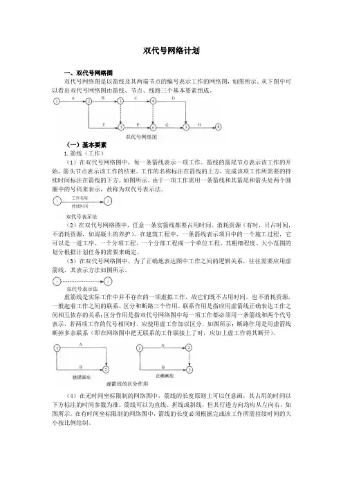 双代号网络计划
