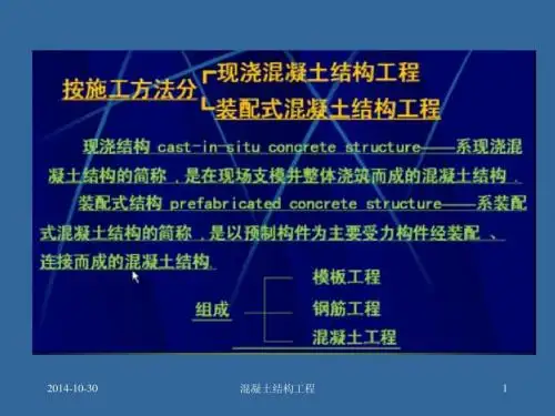 土木工程施工技术 混凝土结构工程