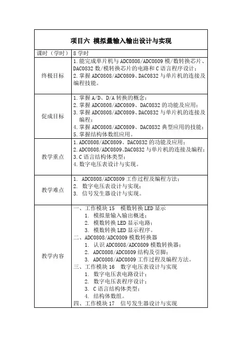 06.项目六  模拟量输入输出设计与实现