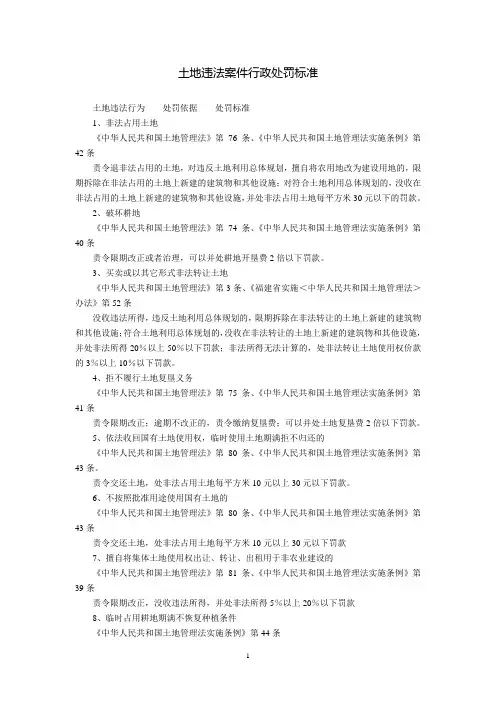 土地违法案件行政处罚标准