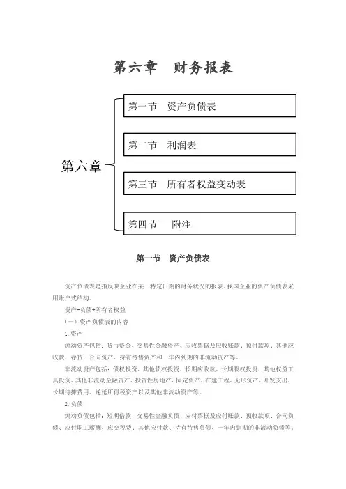 2019年初级会计第67讲_资产负债表