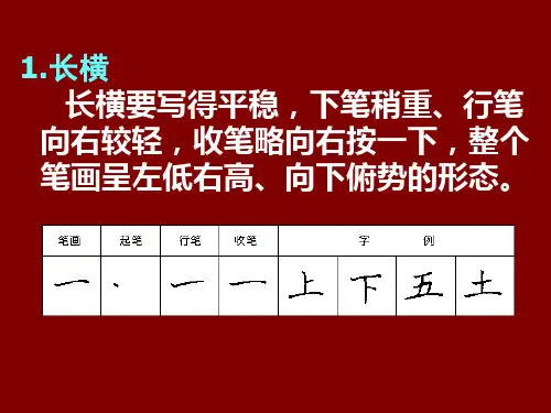 楷书基本笔画36种完整版(推荐完整)