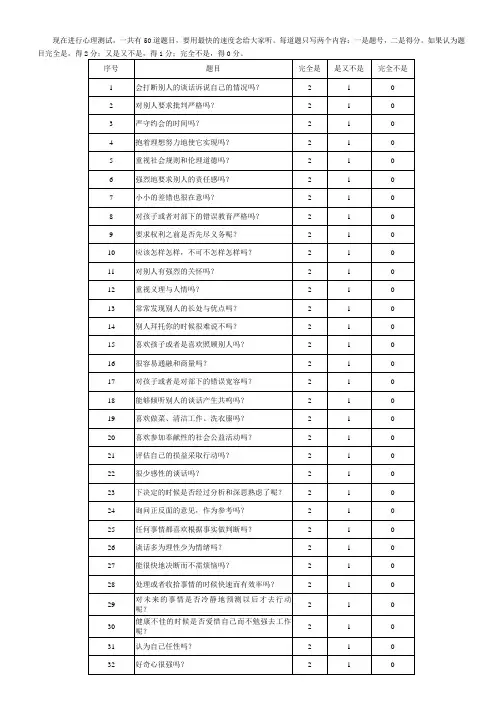 团队角色心理测试