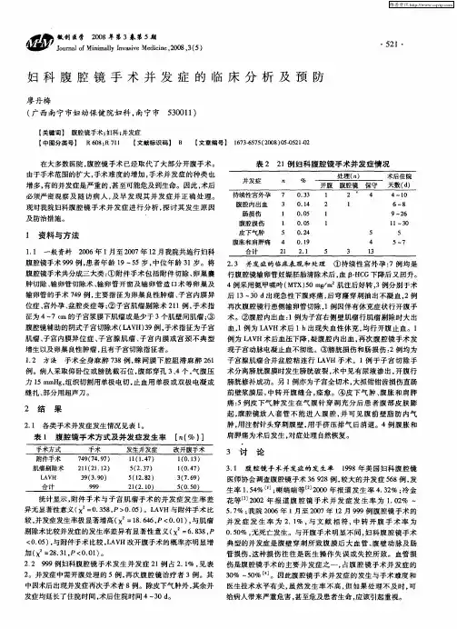 妇科腹腔镜手术并发症的临床分析及预防