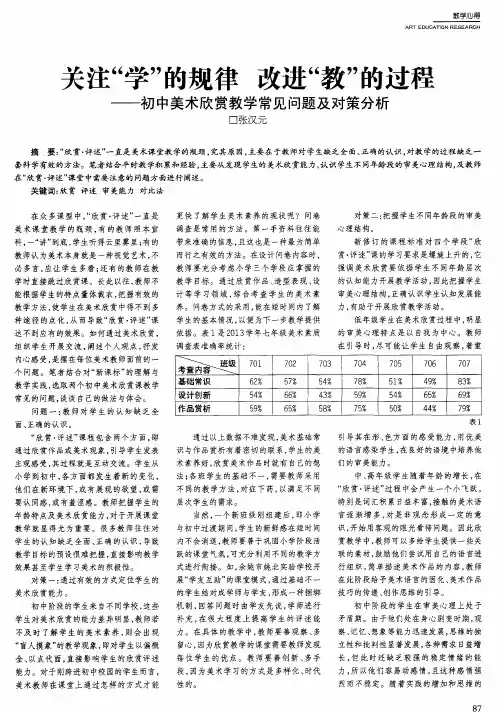 关注“学”的规律改进“教”的过程--初中美术欣赏教学常见问题及对策分析
