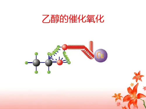 e乙醇催化氧化动画