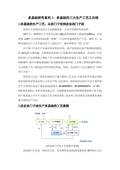 多晶硅研究系列1：多晶硅的三大生产工艺之比较