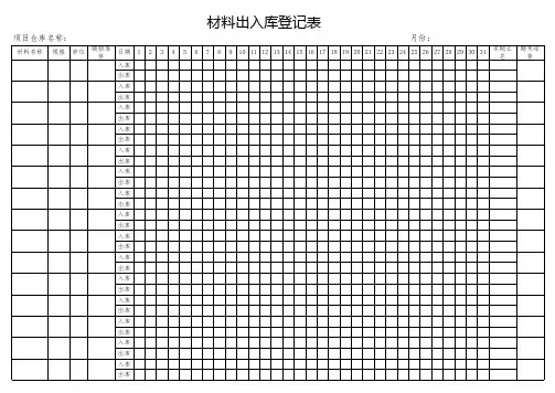 库房材料出入库月度汇总表