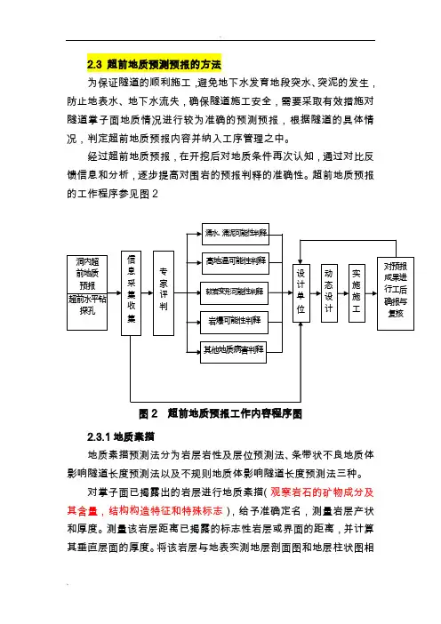 超前地质预报方法介绍