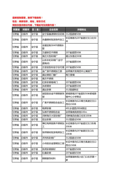 新版甘肃省白银市会宁县钢材企业公司商家户名录单联系方式地址大全59家